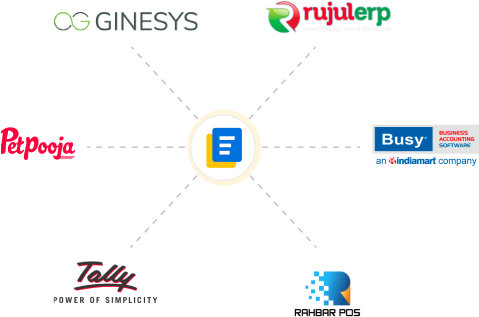 integration_image_group